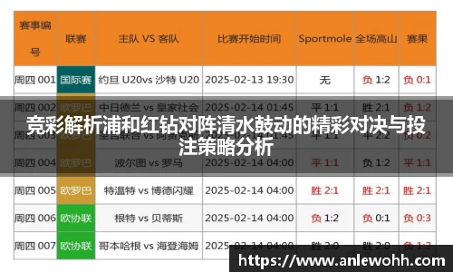 竞彩解析浦和红钻对阵清水鼓动的精彩对决与投注策略分析