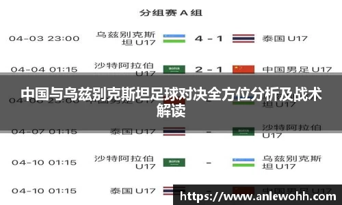 中国与乌兹别克斯坦足球对决全方位分析及战术解读