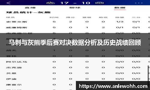 马刺与灰熊季后赛对决数据分析及历史战绩回顾