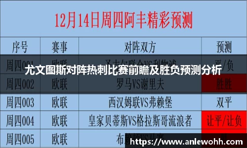 尤文图斯对阵热刺比赛前瞻及胜负预测分析