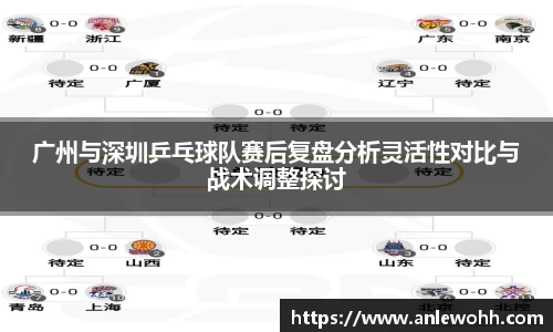 广州与深圳乒乓球队赛后复盘分析灵活性对比与战术调整探讨