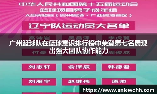 广州篮球队在篮球意识排行榜中荣登第七名展现出强大团队协作能力