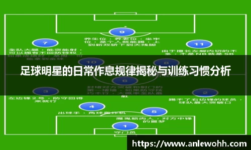 足球明星的日常作息规律揭秘与训练习惯分析
